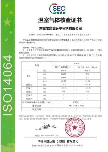 ISO14064证书
